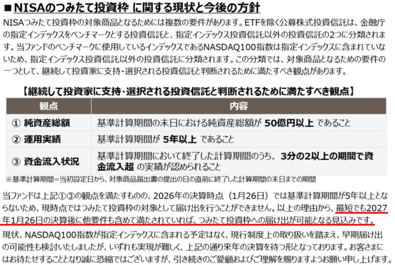 『e MAXIS NASDAQ100インデックス』5周年レポート指数概要/純資産総額推移/パフォーマンス/NISAつみたて投資枠に関する状況より